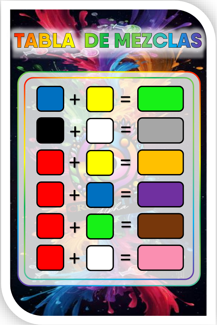 Tabla de mezclas: cada jugador la usa para identificar el color resultante